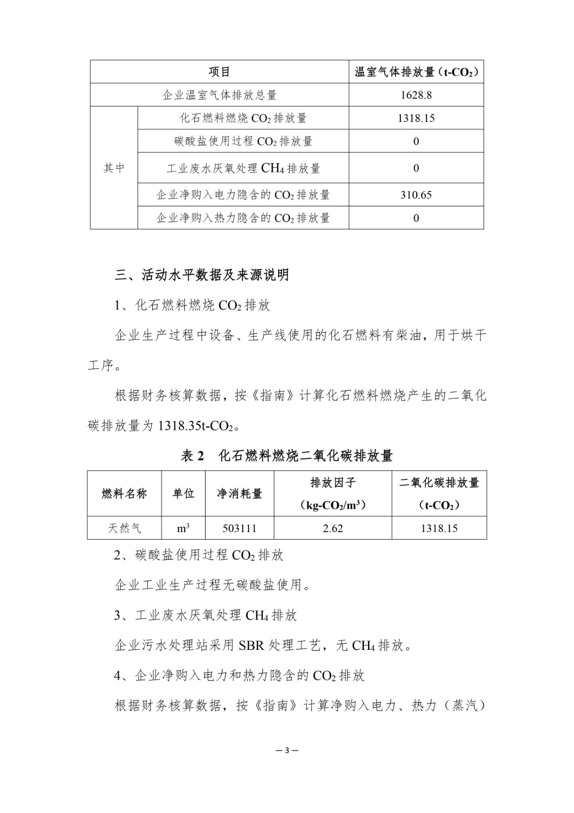 企業(yè)溫室氣體排放報告